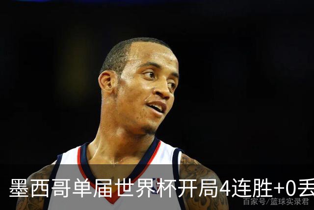 墨西哥单届世界杯开局4连胜+0丢球，此前仅1986巴西和1990意大利